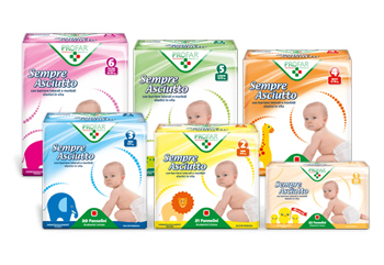 SEMPRE ASCIUTTO MAXI TAGLIA 4 8/18KG 18 PEZZI PROFAR