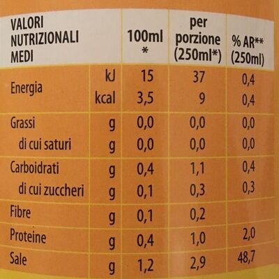 DIALBRODO CLASSICO 1KG