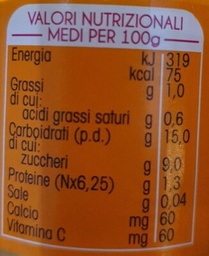 Immagine del prodotto